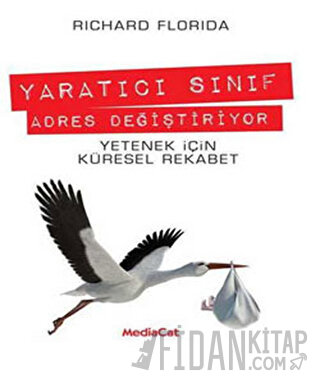Yaratıcı Sınıf Adres Değiştiriyor